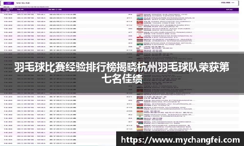 羽毛球比赛经验排行榜揭晓杭州羽毛球队荣获第七名佳绩
